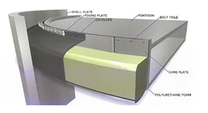 Rim Seal System of Floating Roof Tank Sakura Foam Seal Systems